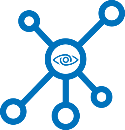 network network